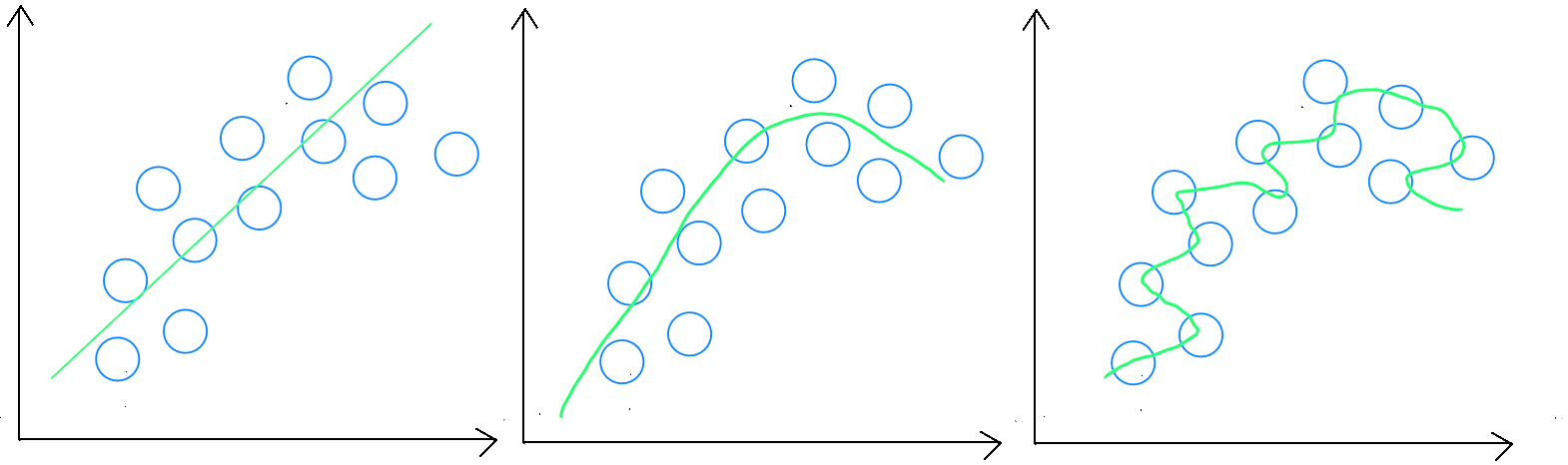 Estimation_Learning